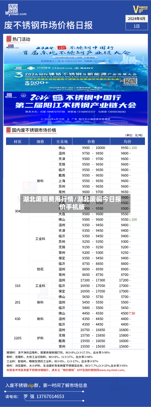 湖北废铜费用行情/湖北废铜今日报价手机版