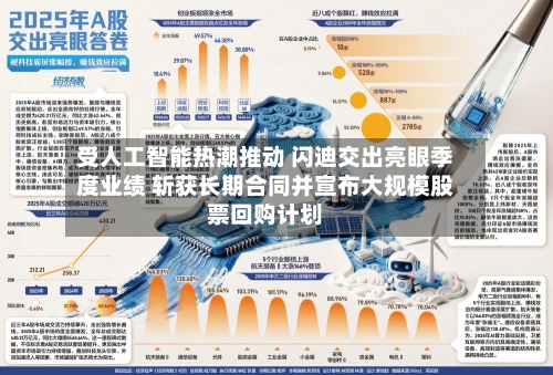 受人工智能热潮推动 闪迪交出亮眼季度业绩 斩获长期合同并宣布大规模股票回购计划