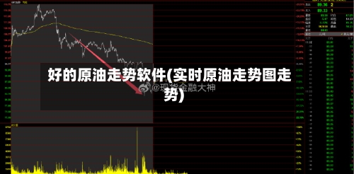 好的原油走势软件(实时原油走势图走势)