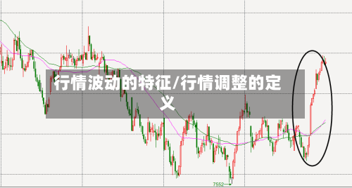 行情波动的特征/行情调整的定义