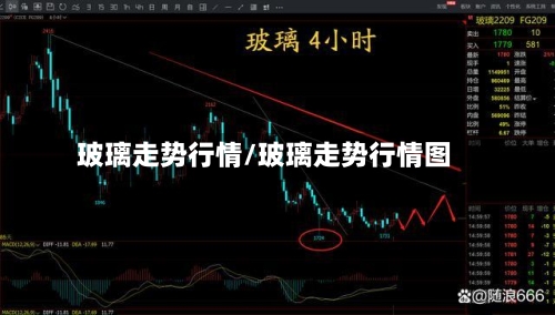玻璃走势行情/玻璃走势行情图