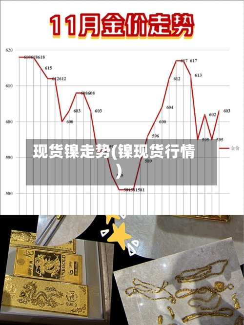 现货镍走势(镍现货行情)