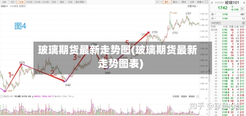 玻璃期货最新走势图(玻璃期货最新走势图表)