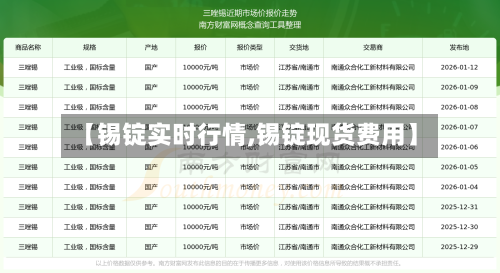 【锡锭实时行情,锡锭现货费用】-第1张图片