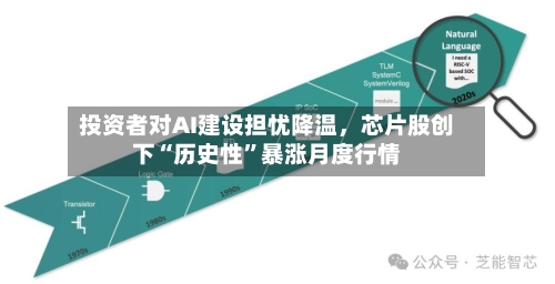 投资者对AI建设担忧降温，芯片股创下“历史性”暴涨月度行情
