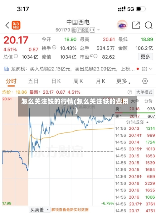 怎么关注铁的行情(怎么关注铁的费用)
