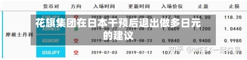 花旗集团在日本干预后退出做多日元的建议-第3张图片
