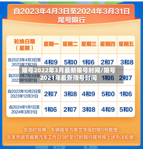 限号2022年3月最新限号时间/限号2021年最新限号时间