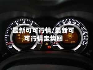 最新可可行情/最新可可行情走势图-第2张图片