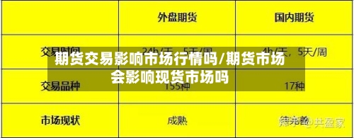 期货交易影响市场行情吗/期货市场会影响现货市场吗