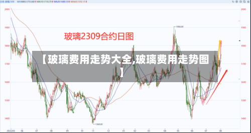 【玻璃费用走势大全,玻璃费用走势图】