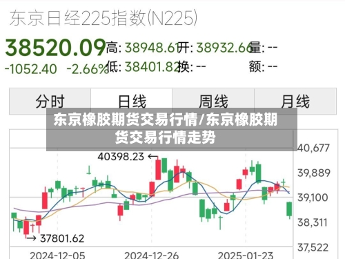 东京橡胶期货交易行情/东京橡胶期货交易行情走势
