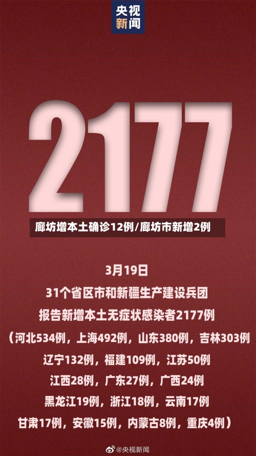 廊坊增本土确诊12例/廊坊市新增2例