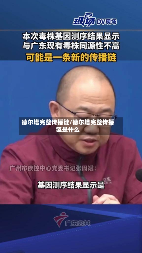 德尔塔完整传播链/德尔塔完整传播链是什么