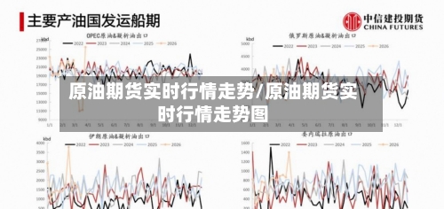原油期货实时行情走势/原油期货实时行情走势图