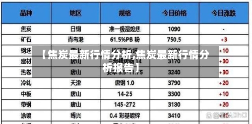 【焦炭最新行情分析,焦炭最新行情分析报告】