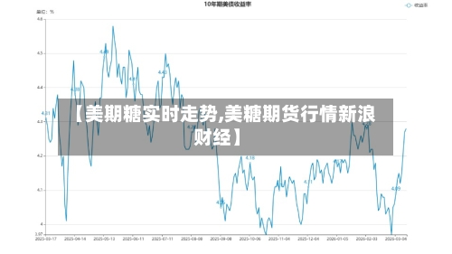 【美期糖实时走势,美糖期货行情新浪财经】