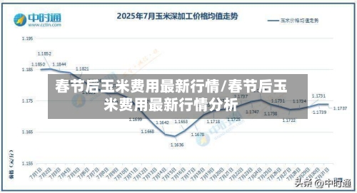 春节后玉米费用最新行情/春节后玉米费用最新行情分析