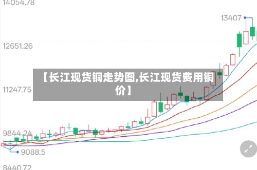 【长江现货铜走势图,长江现货费用铜价】