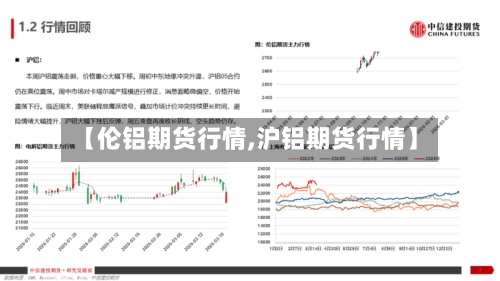 【伦铝期货行情,沪铝期货行情】