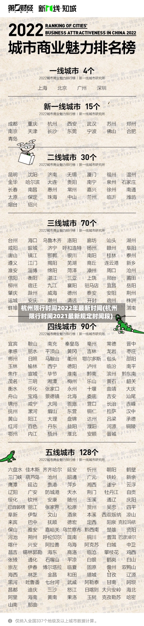 杭州限行时间2022年最新时间(杭州限行时间2021最新规定时间段)