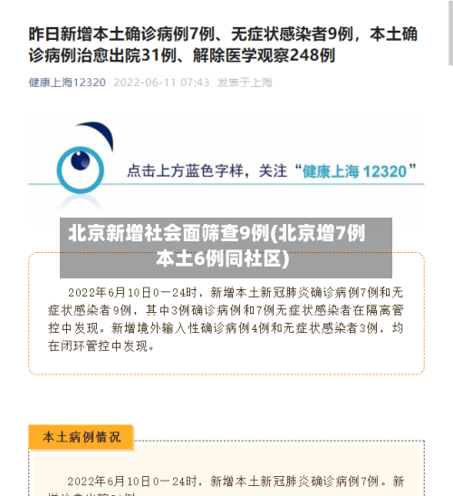 北京新增社会面筛查9例(北京增7例本土6例同社区)