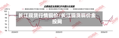 长江现货行情铜价/长江现货铜价金投网