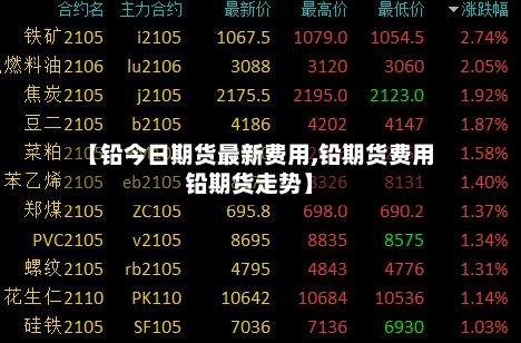 【铅今日期货最新费用,铅期货费用铅期货走势】