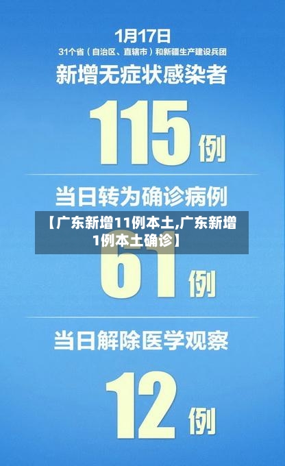 【广东新增11例本土,广东新增1例本土确诊】