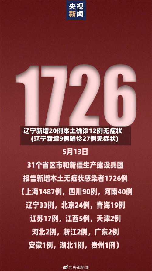 辽宁新增20例本土确诊12例无症状(辽宁新增9例确诊27例无症状)
