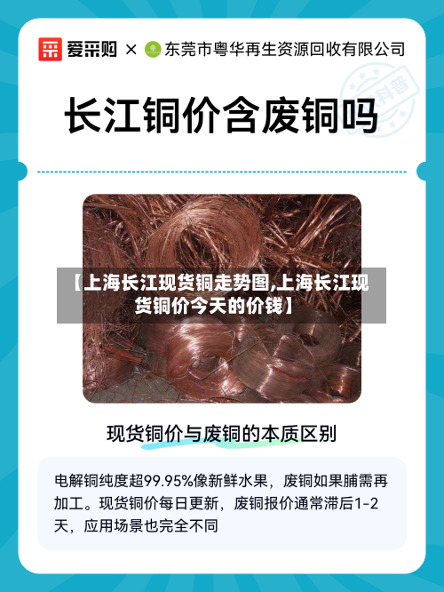 【上海长江现货铜走势图,上海长江现货铜价今天的价钱】-第3张图片