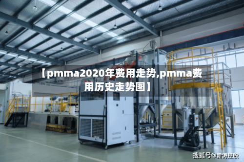 【pmma2020年费用走势,pmma费用历史走势图】