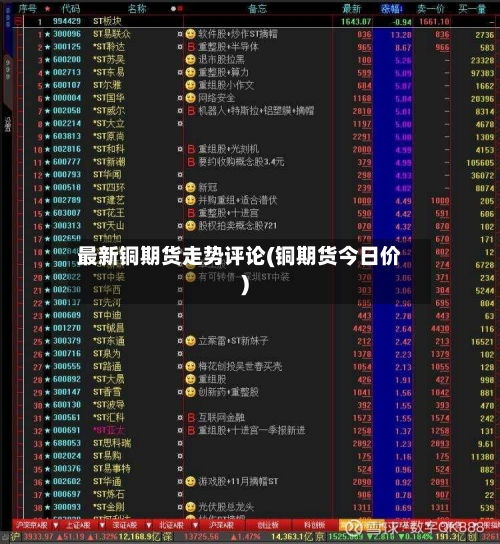 最新铜期货走势评论(铜期货今日价)