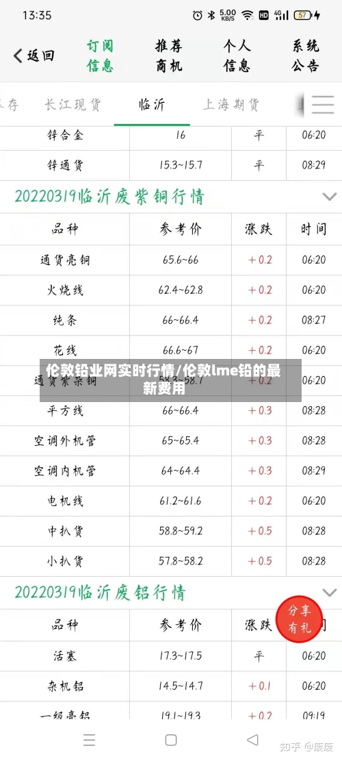 伦敦铅业网实时行情/伦敦lme铅的最新费用-第2张图片