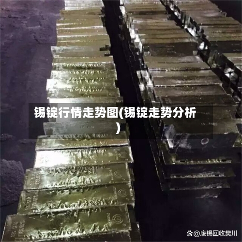 锡锭行情走势图(锡锭走势分析)