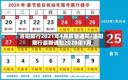 洛阳限行2021年4月最新通知/洛阳限行最新通知2020年1月-第2张图片