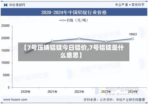 【7号压铸铝锭今日铝价,7号铝锭是什么意思】