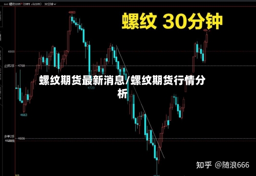 螺纹期货最新消息/螺纹期货行情分析