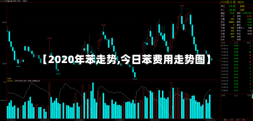 【2020年苯走势,今日苯费用走势图】