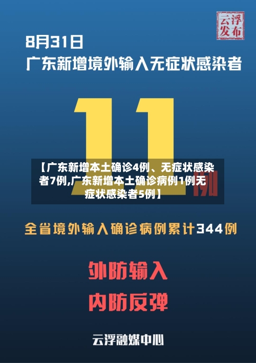 【广东新增本土确诊4例、无症状感染者7例,广东新增本土确诊病例1例无症状感染者5例】-第3张图片
