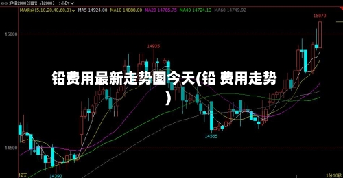 铅费用最新走势图今天(铅 费用走势)