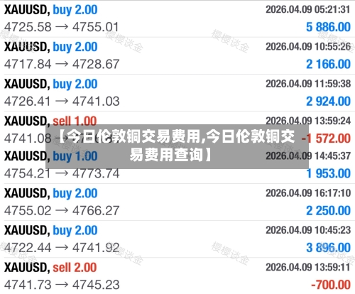 【今日伦敦铜交易费用,今日伦敦铜交易费用查询】-第1张图片