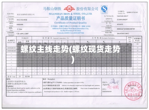 螺纹主线走势(螺纹现货走势)