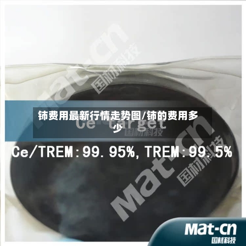 铈费用最新行情走势图/铈的费用多少