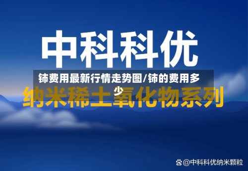 铈费用最新行情走势图/铈的费用多少-第2张图片