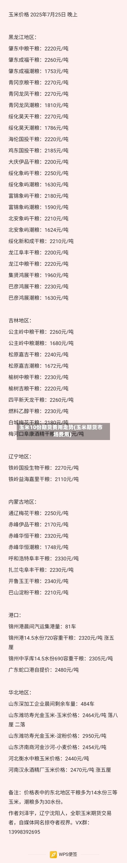 玉米10份期货费用走势(玉米期货市场费用)