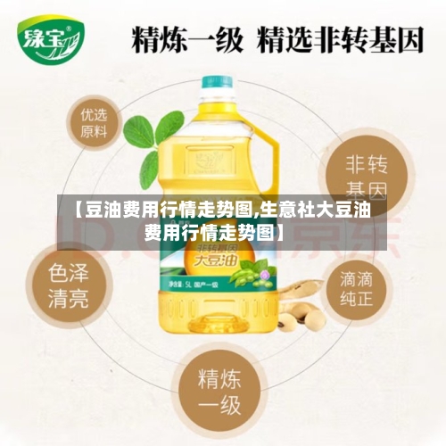 【豆油费用行情走势图,生意社大豆油费用行情走势图】