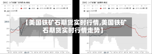 【美国铁矿石期货实时行情,美国铁矿石期货实时行情走势】
