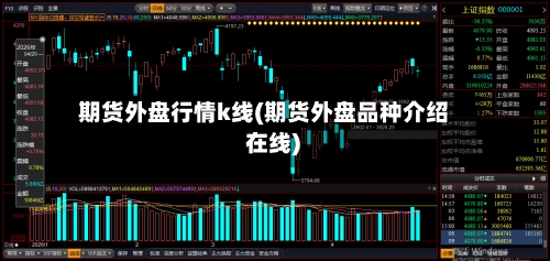期货外盘行情k线(期货外盘品种介绍 在线)