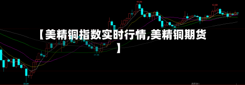 【美精铜指数实时行情,美精铜期货】